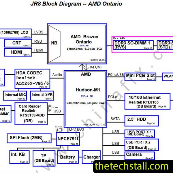 Fujitsu LifeBook PH521 JR8 DA0JR8MB6D0 Schematic Diagram