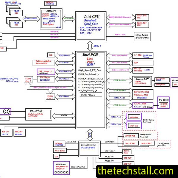 Gigabyte P35W4 GA-RP35W4 REV1.0 Schematic Diagram