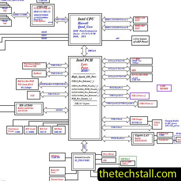 Gigabyte P37 GA-RP37X1 REV1.0 Schematic Diagram