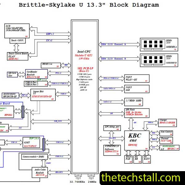 HP Pavilion X360 13-U102NX Brittle MB 15256-1 Schematic Diagram