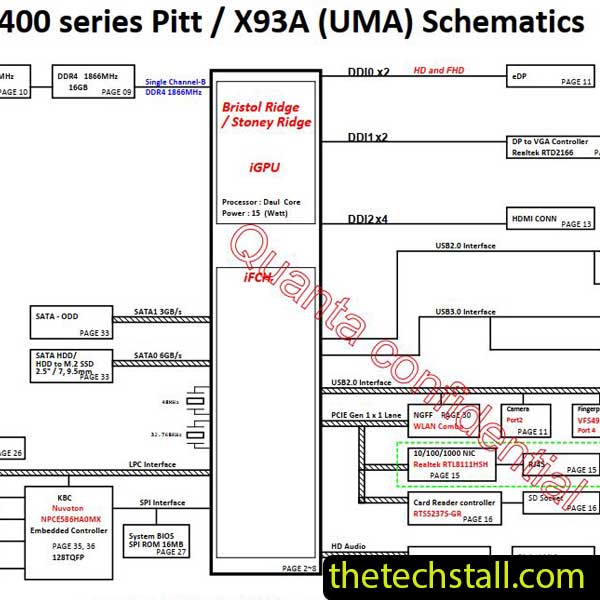 HP ProBook 455 G4 X93A DAX93AMB6G0 Schematic Diagram