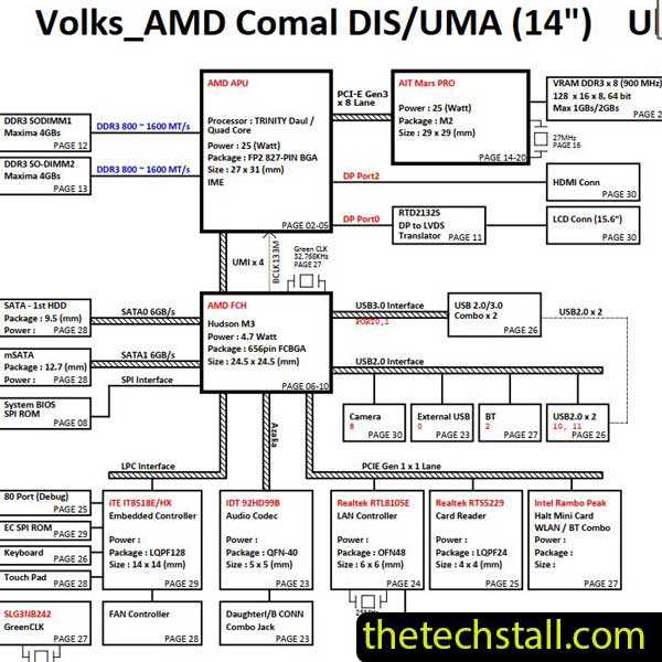 HP Sleekbook 14-156LA U53 DA0U53MB6C0 Schematic Diagram