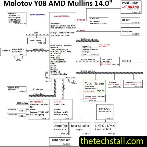 HP Stream 14-Z000 Y08 DA0Y08MBAD0 Schematic Diagram