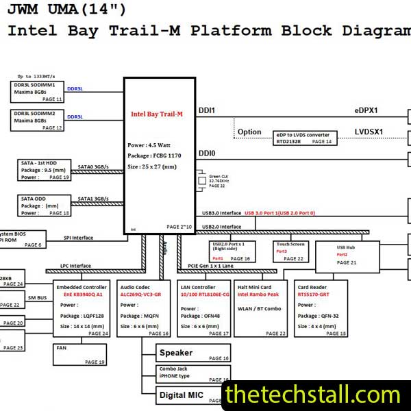 Haier S410 JWM DA0JWMMB6D0 Schematic Diagram