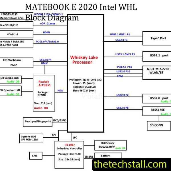 Huawei Matebook E 2020 NB8619-PCB-MB-V4 Schematic Diagram