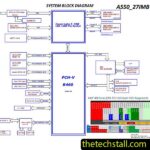 IB460SL2 NM-C971 Schematic Diagram of Lenovo A550-27IMB