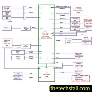 NEC LAVIE N12 N1255-BAW HN210 NM-D371 Rev 0.2 Schematic Diagram