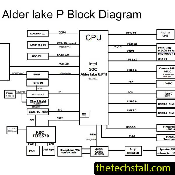 Acer AIO S27-1755 antelope adl p dg2 128 ard Schematic Diagram