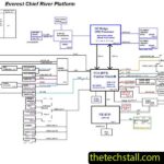 Acer Aspire 7600U 27 HM77S01 Schematic Diagram