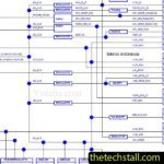 Biostar A320MH-PRO AA32A-M4S Schematic Diagram