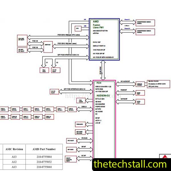 Biostar AA55MZ-Q3 EA55D-M1S Schematic Diagram