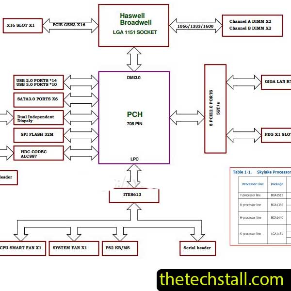 Biostar H110MD PRO IH11H-MHS Schematic Diagram