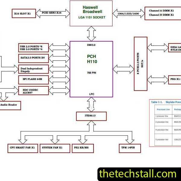 Biostar H110MGV3 IH11D-MHS Schematic Diagram
