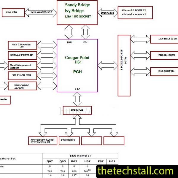 Biostar H81ML-HF EH81C-MHS Schematic Diagram