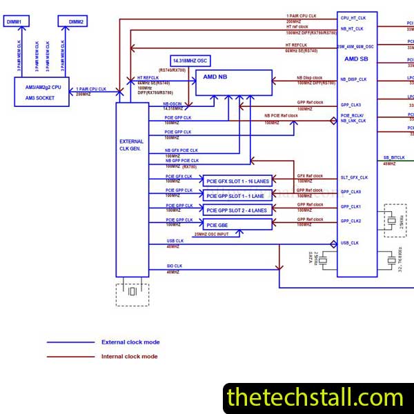 Biostar HIFI A58S2 AA88-AA78-AA58A-A2S Schematic Diagram