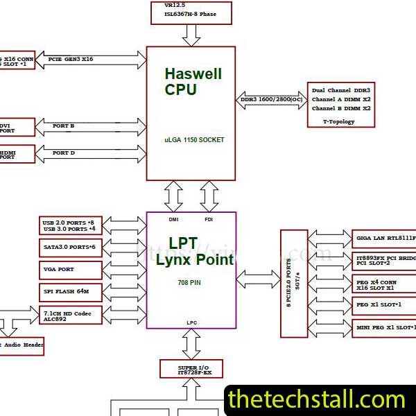 Biostar HIFI B85S2 IB85A-AHS Schematic Diagram