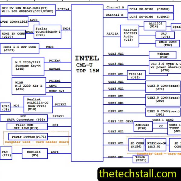 Dell Inspiron 7790 AIO IPCML-CL Rev A00 Schematic Diagram
