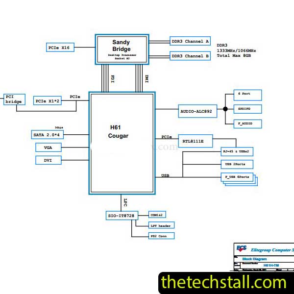 ECS H61H-TM Schematic Diagram