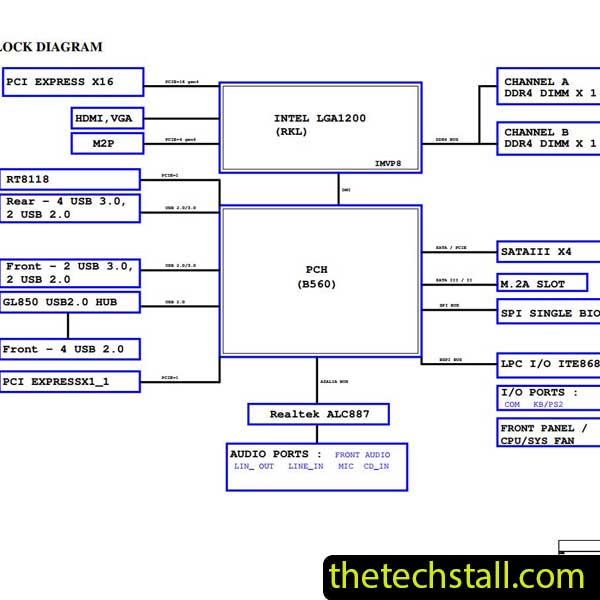 Gigabyte B560M D2VX SI Schematic Diagram