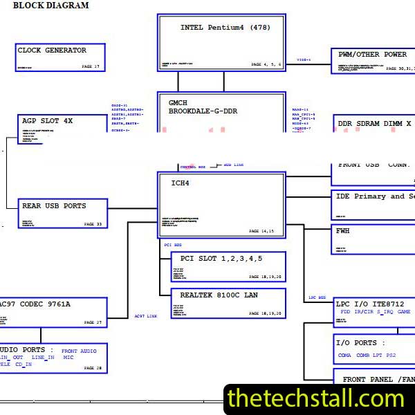 Gigabyte GA-8I845G Schematic Diagram