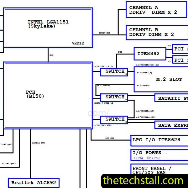 Gigabyte GA-B150-HD3P Schematic Diagram