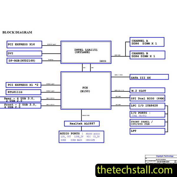 Gigabyte GA-B150M-D2V Schematic Diagram