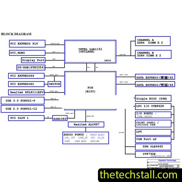 Gigabyte GA-B150M-DASH Schematic Diagram