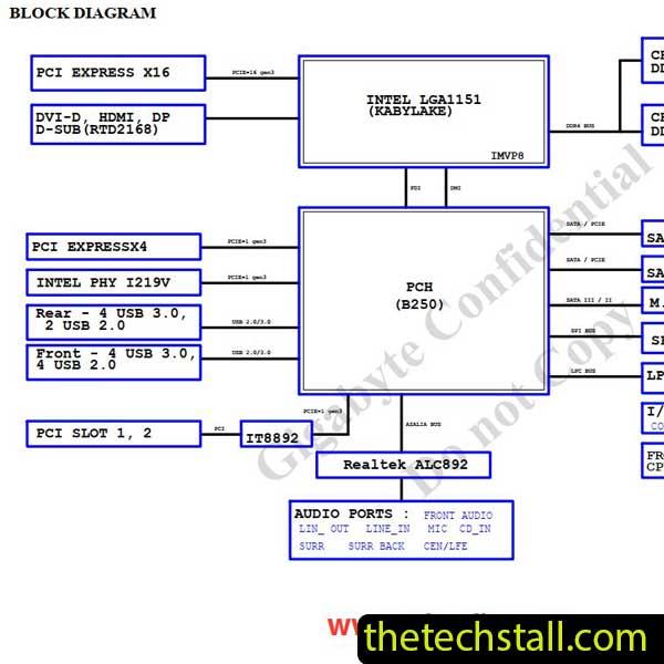 Gigabyte GA-B250M-D3H Schematic Diagram