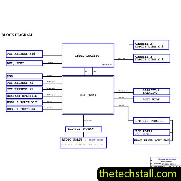 Gigabyte GA-B85M-DS3H-A Schematic Diagram