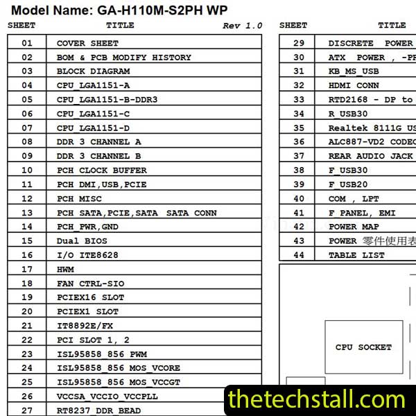 Gigabyte GA-H110M-S2PH WP Schematic Diagram