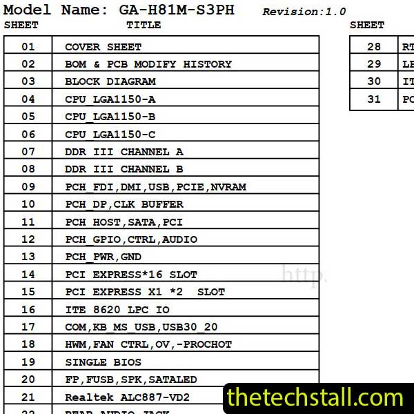 Gigabyte GA-H81M-S3PH Schematic Diagram