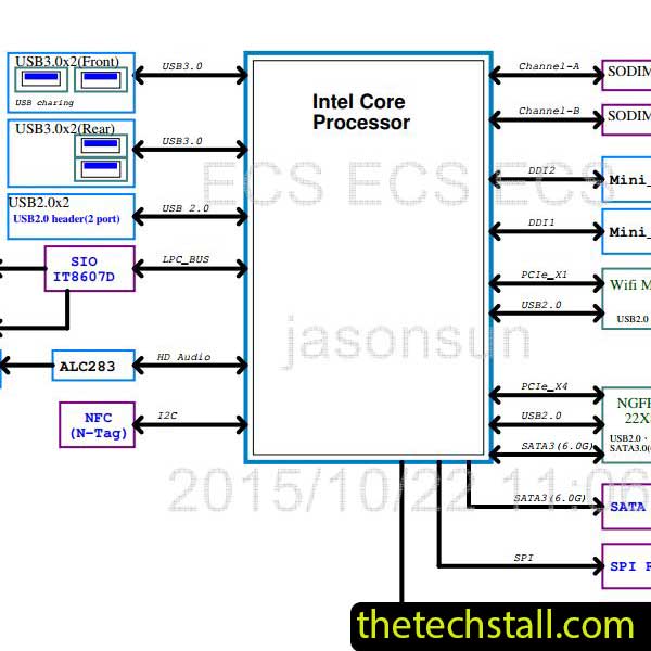 Intel NUC ECS NUC6i3SYB-IS Schematic Diagram