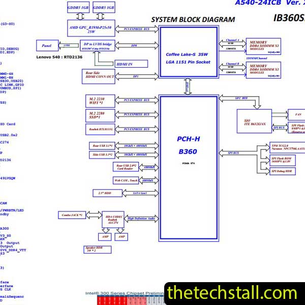 Lenovo A540-24ICB IB360SL NM-C231 Schematic Diagram