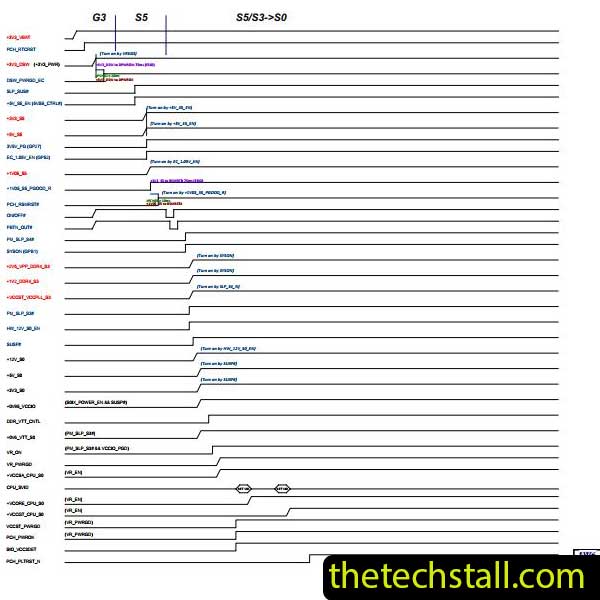 Lenovo A540-27ICB IB360SL2 Schematic Diagram
