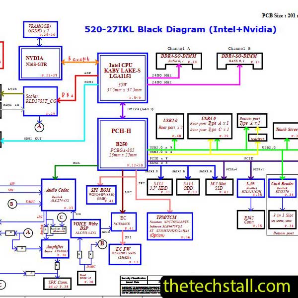 Lenovo AIO 520-24IKL LA-E884P Schematic Diagram