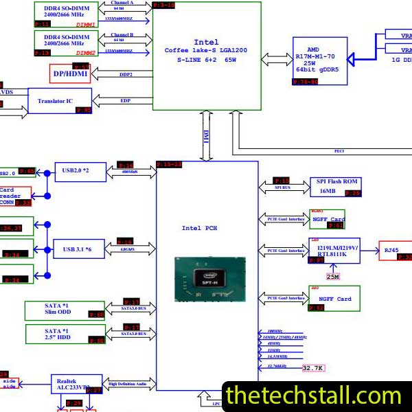 Lenovo ThinkCentre M70a 19435 SCH Schematic Diagram