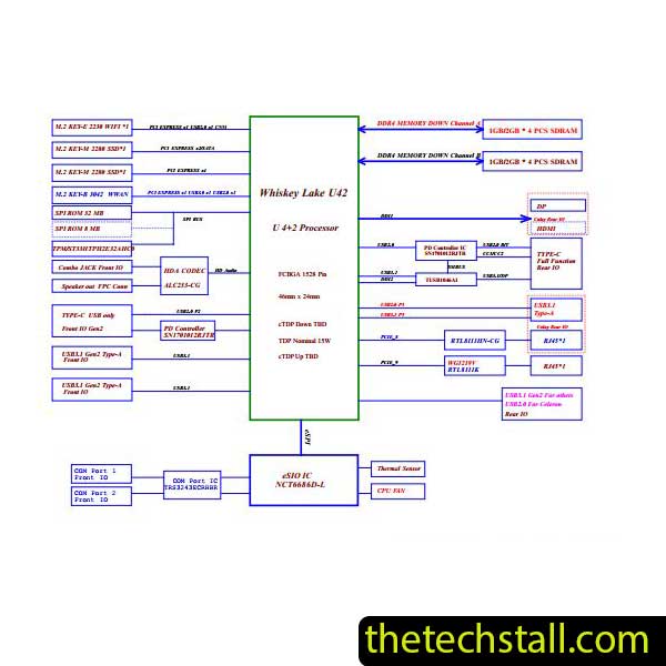 Lenovo ThinkCentre M90n-1 Nano NM-C401 Schematic Diagram