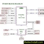 MSI A320M PRO-VH PLUS MS-7B07 Schematic Diagram