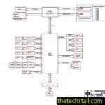 MSI H110M PRO-VDP MS-7A48 Schematic Diagram