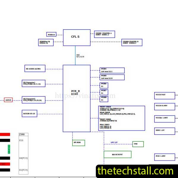 MSI MAG Z390 TOMAHAWK MS-7B18 Schematic Diagram
