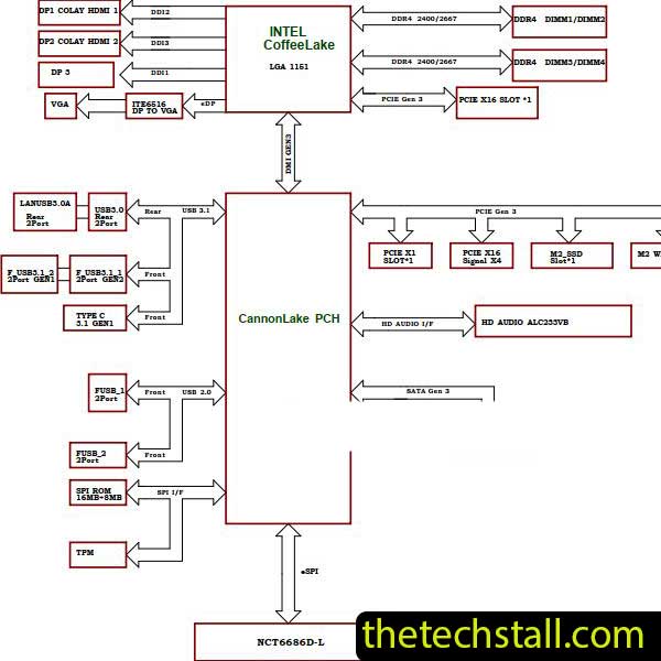 MSI MS-7B60 I3XOMS Schematic Diagram
