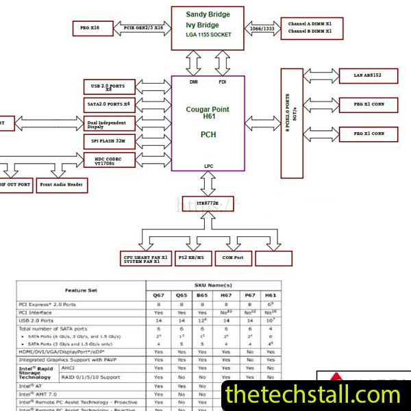 Biostar HIFI H61S3 IH614-MHS-IH613-MHS Schematic Diagram