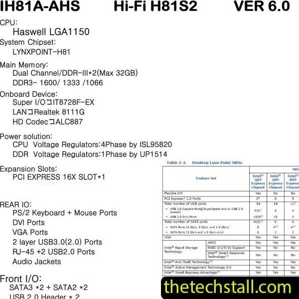 Biostar HIFI H81S2 IH81A-AHS Schematic Diagram