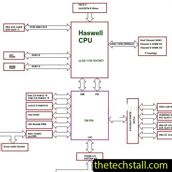 Biostar HIFI H87S2 B85S3+ IH87B-MHS Schematic Diagram