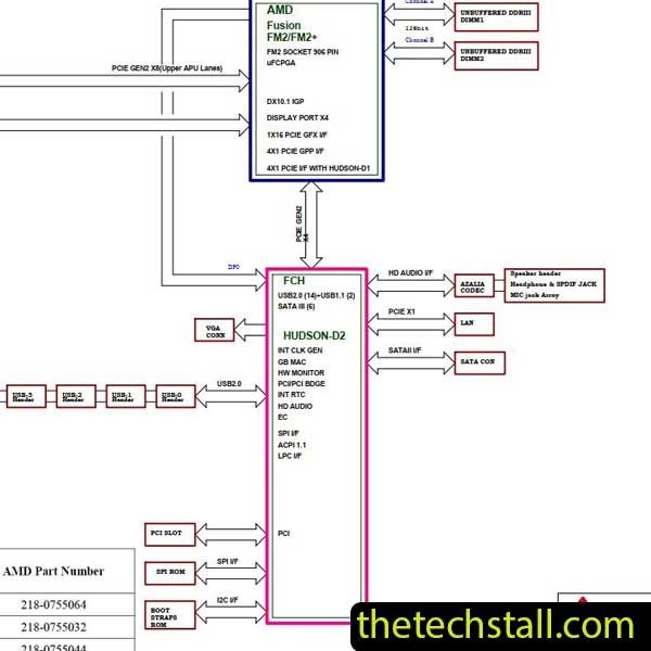 Biostar HIFI K1-A AA88F-M2S Schematic Diagram