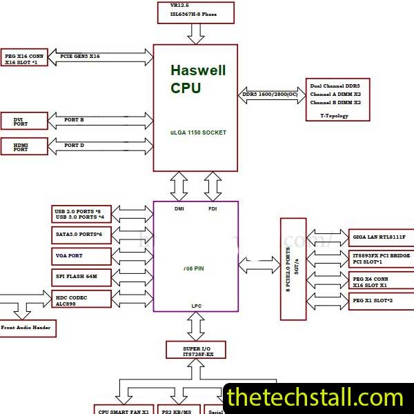 Biostar IH81MC-Q3 EH81B-MHS Schematic Diagram