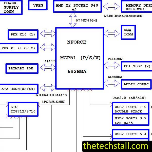 Biostar NF61S-M2A Schematic Diagram