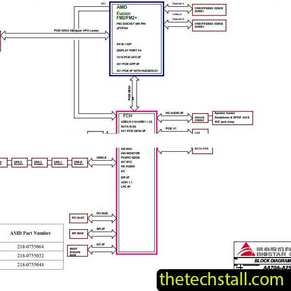 Biostar TA70U3-LSP AA70A-A2S Schematic Diagram