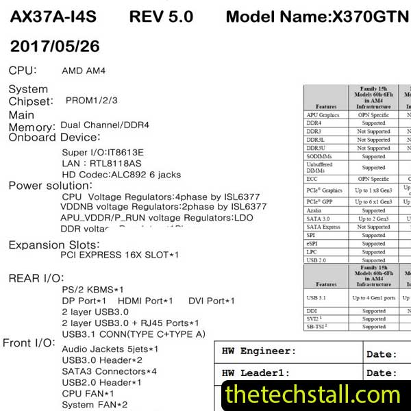 Biostar X370GTN AX37A-I4S Schematic Diagram