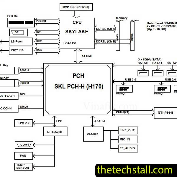Gigabyte GA-H170TN-00 Schematic Diagram